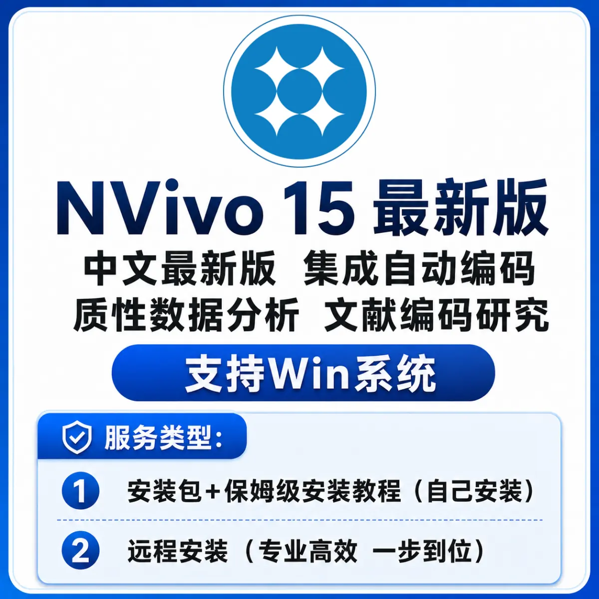 NVivo 质性数据分析 文献编码研究 原生支持自动编码