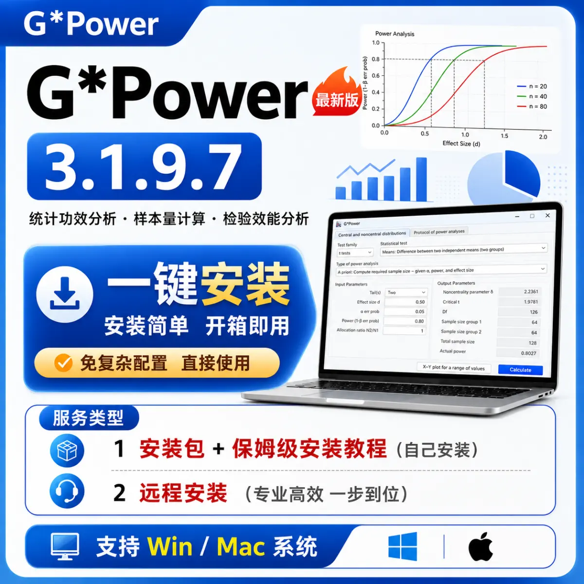G*Power 统计功效分析 样本量计算 检验效能分析